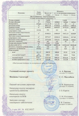 Документы - 5